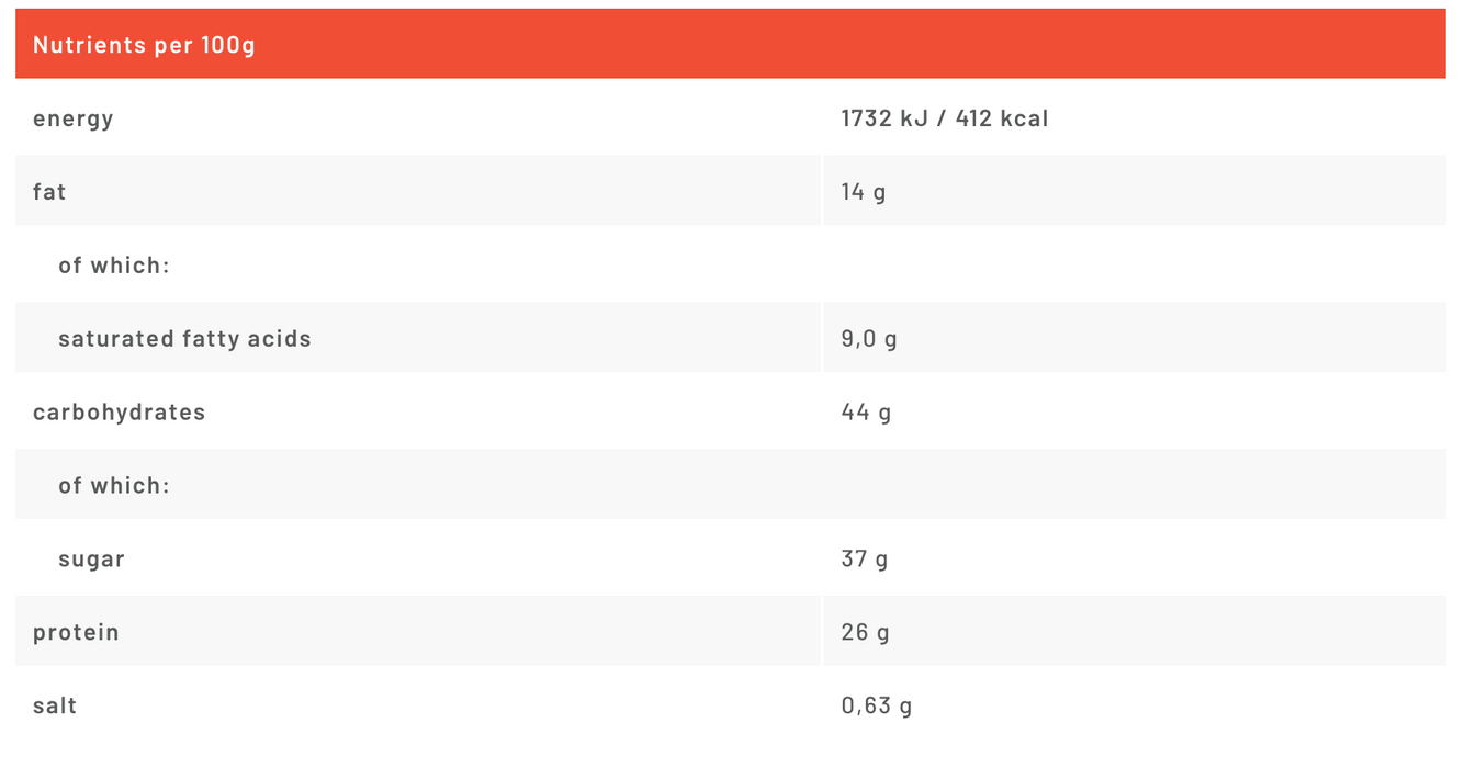Bio Protein Choc Bar - Cookie Dough Style