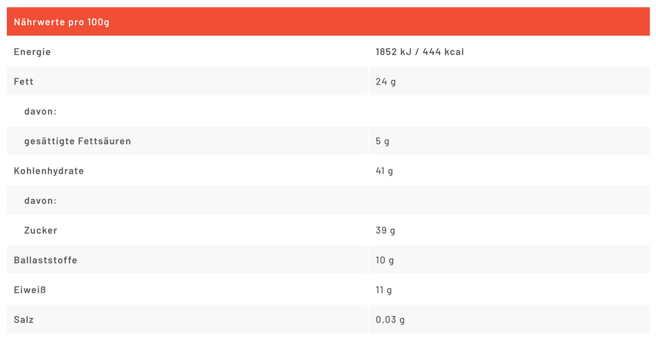 Fruchtriegel Cacao, Bio, 50g