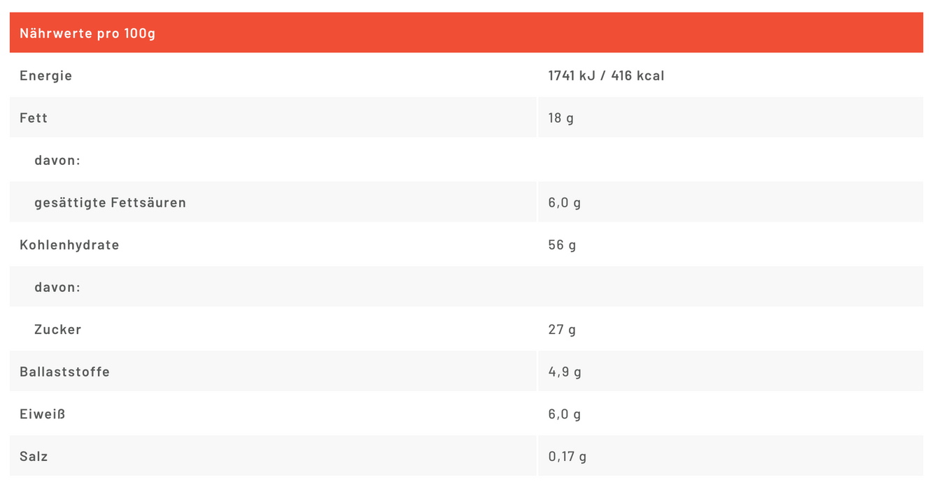 Energy Oat Snack Kirsch-Kokosnuss, 65g