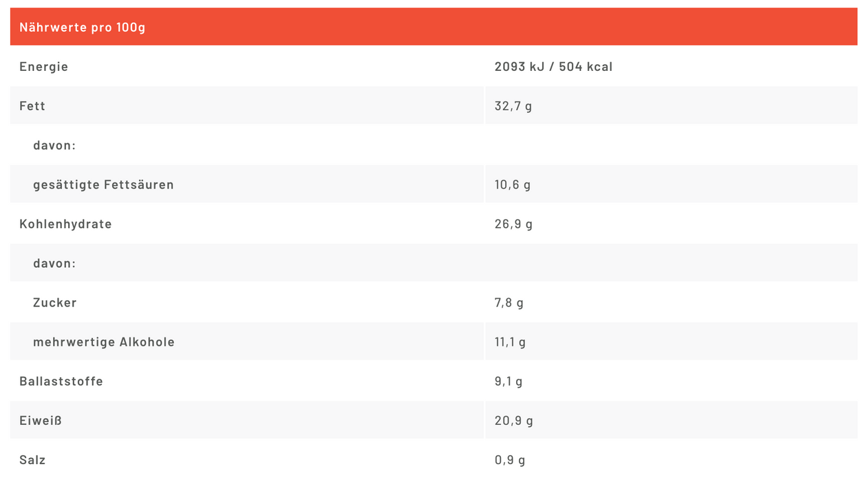 Salted Caramel Protein Nomnoms, Bio, 45g