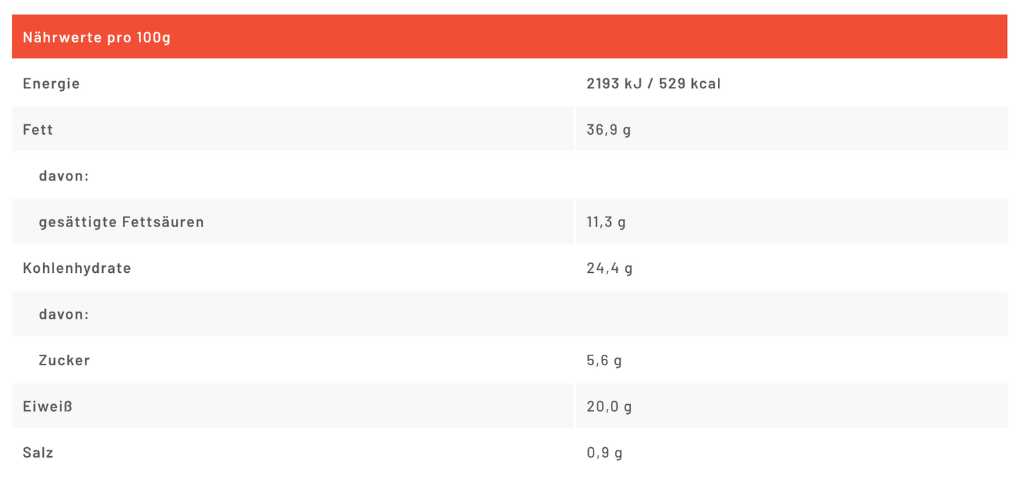 Creamy Coconut Protein NomNoms, BIO, 45g
