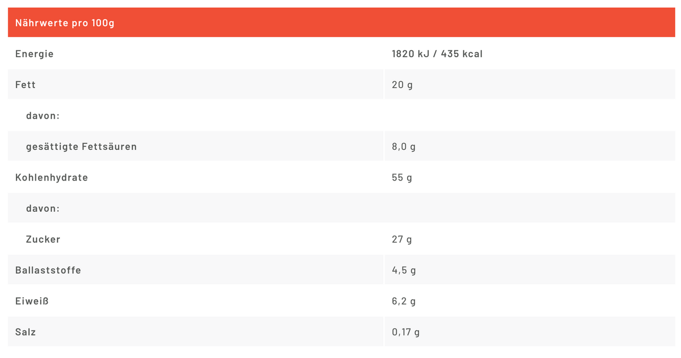 Energy Oat Snack Schoko, 65g