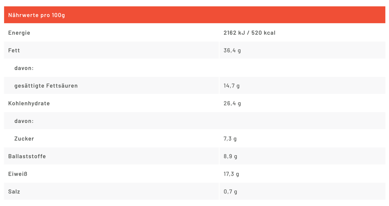 Creamy Coconut Protein NomNoms, BIO, 45g