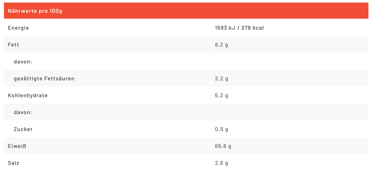 All-in-Vegan 4K-Proteinpulver Schoko, 900g