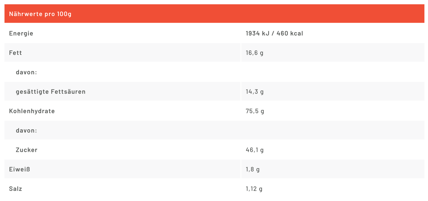 Instant Cappuccino Toffee, 280g