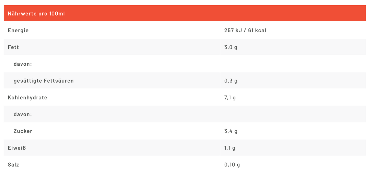 Hafer Barista Edition, 1l