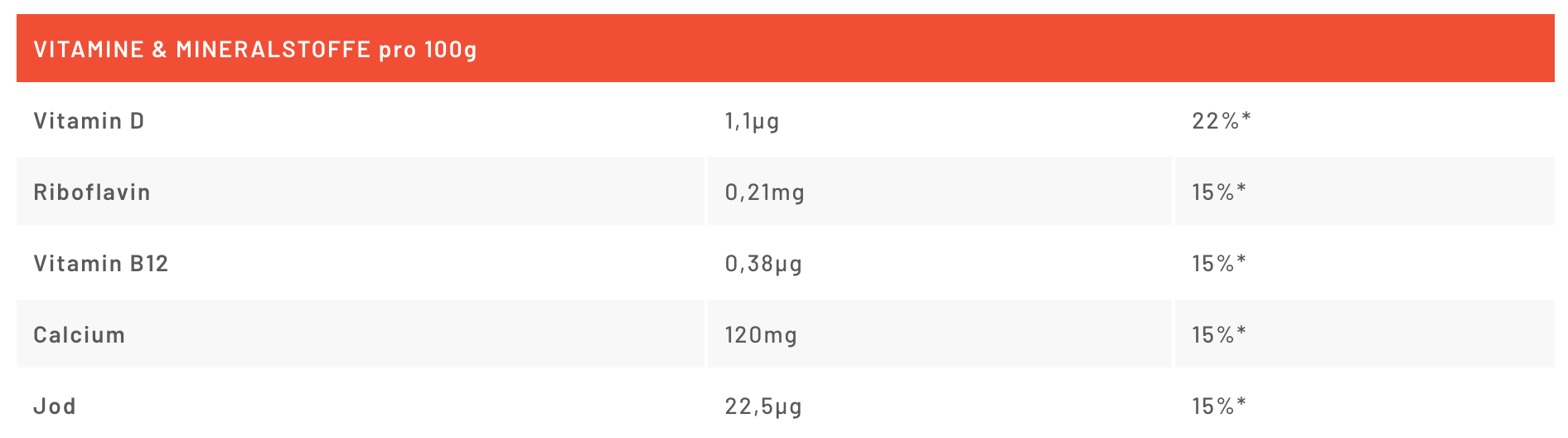 Hafer Barista Edition, 1l