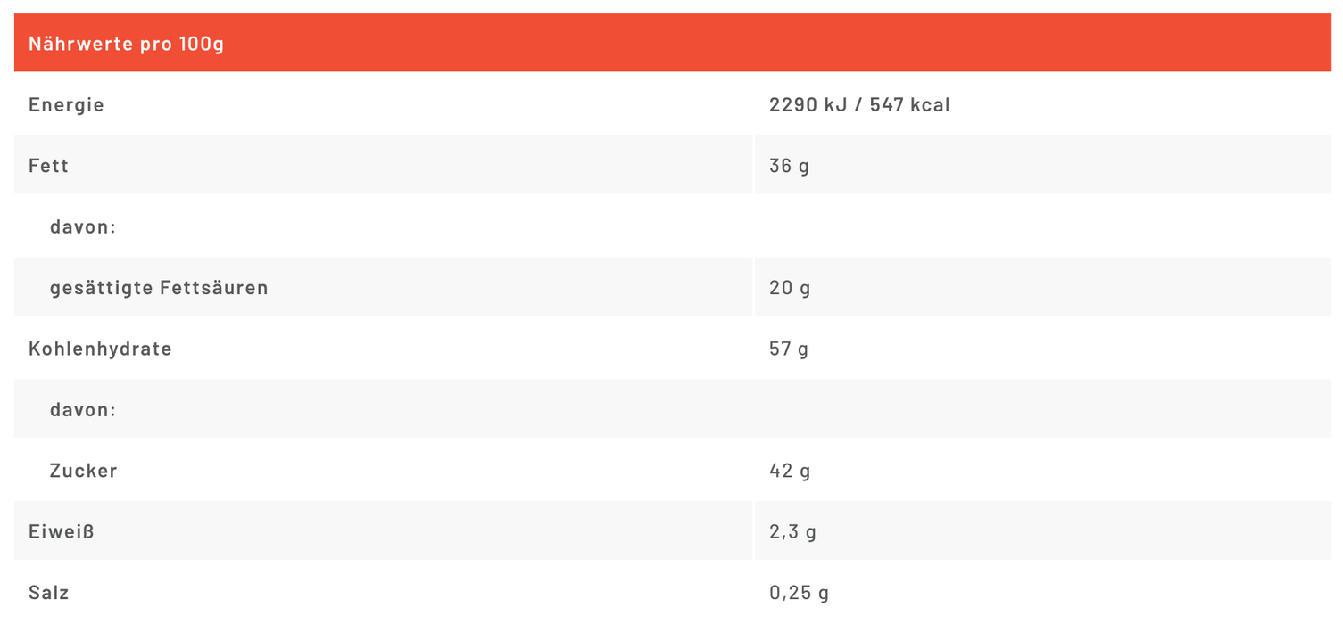 Mini Choc Bars White Creem, 100g