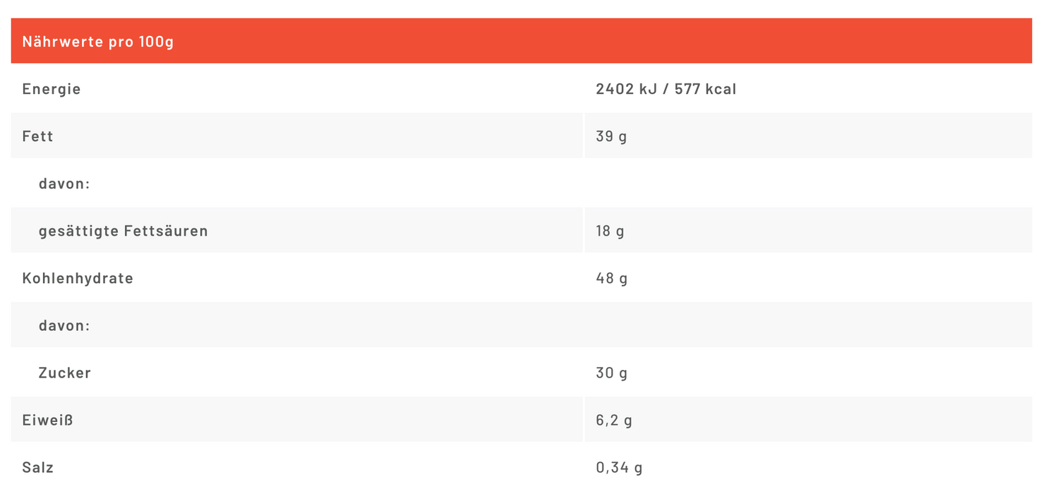 HELLO Vegan Roasted Salty Almonds, 100g