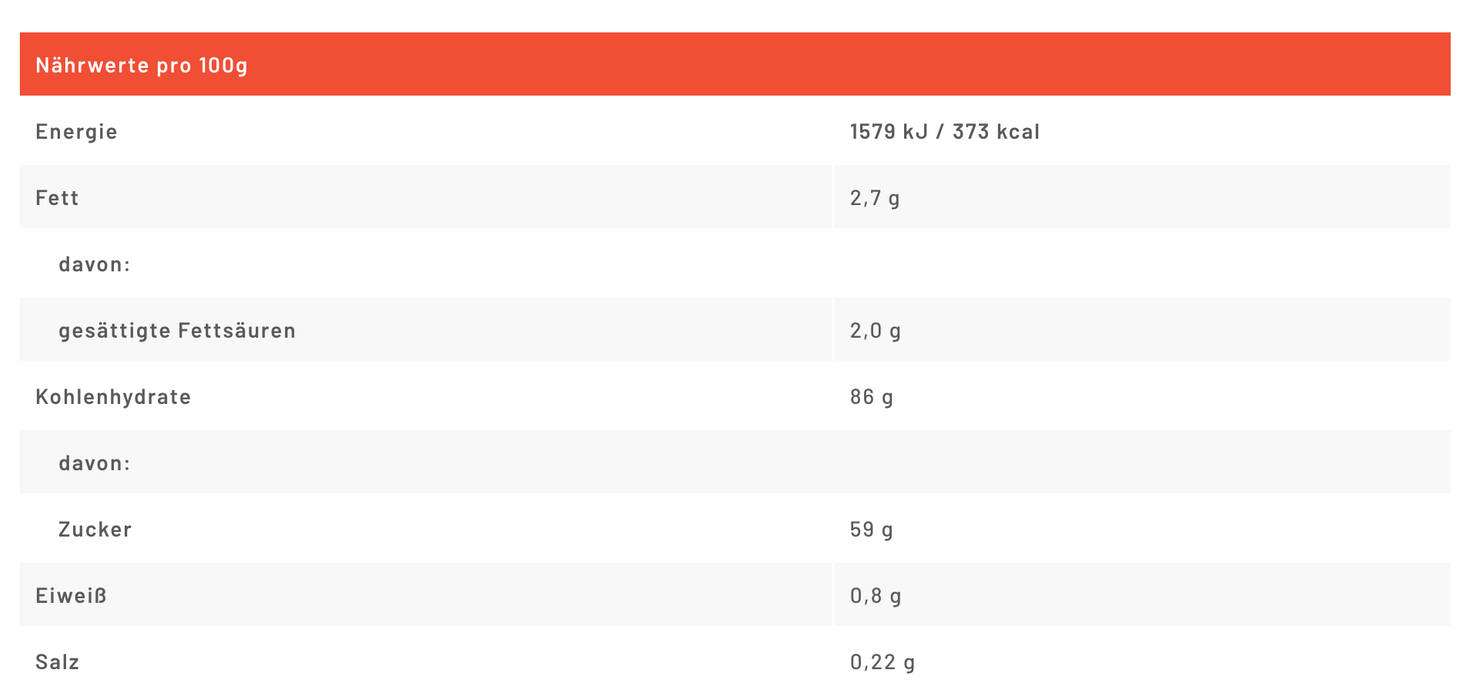 Rainbow Pixel Sauer, 160g