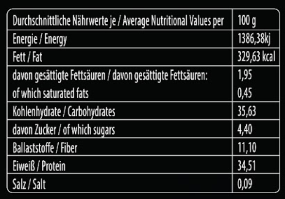BIO- GREEN HARMONY BOOST WITH COCONUT WATER POWDER