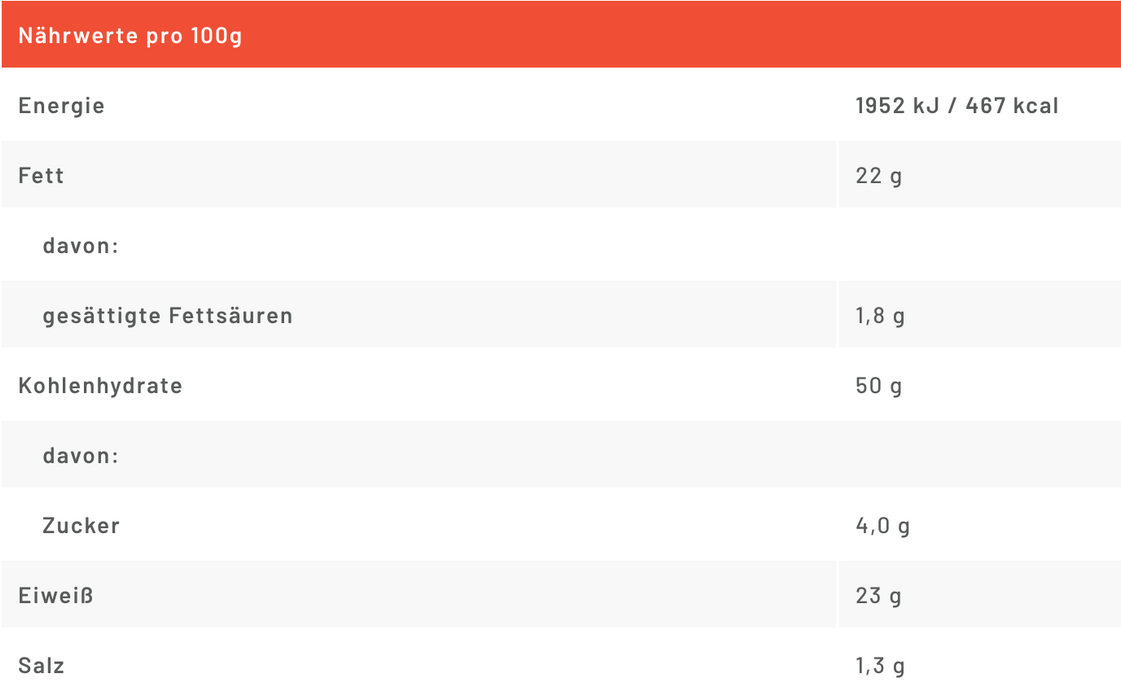 Indie Bay Roasted Broad Beans Salted, 100g