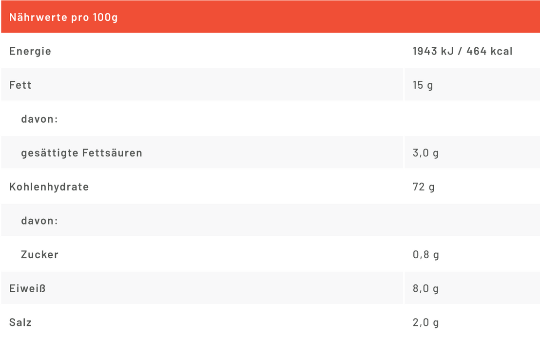 Indie Bay Roasted Corn Salted, 100g