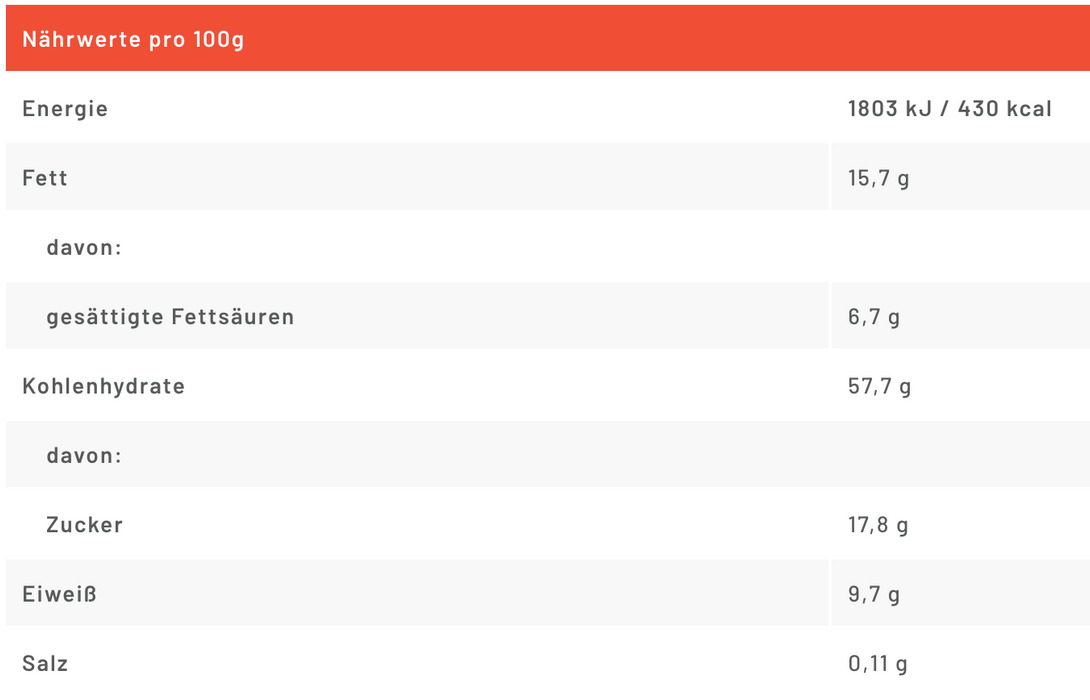 MyMuesli Schoko Erdbeere Müsli, BIO, 575g