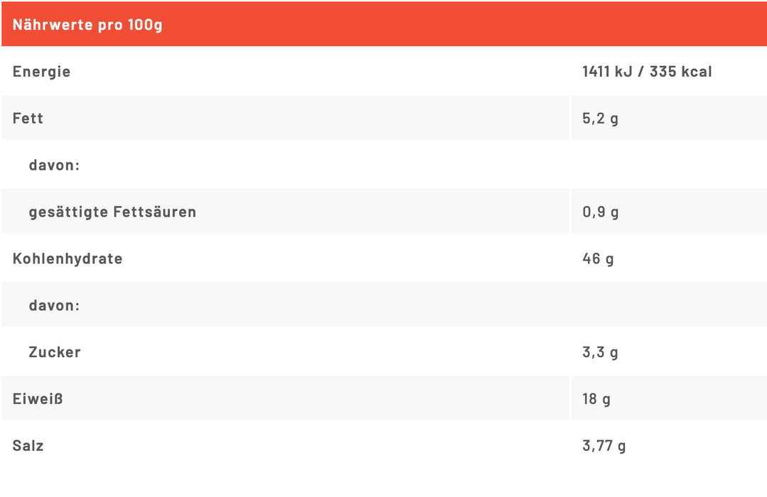 Biovegan - Mein Rührei-Ersatz, BIO, 50g