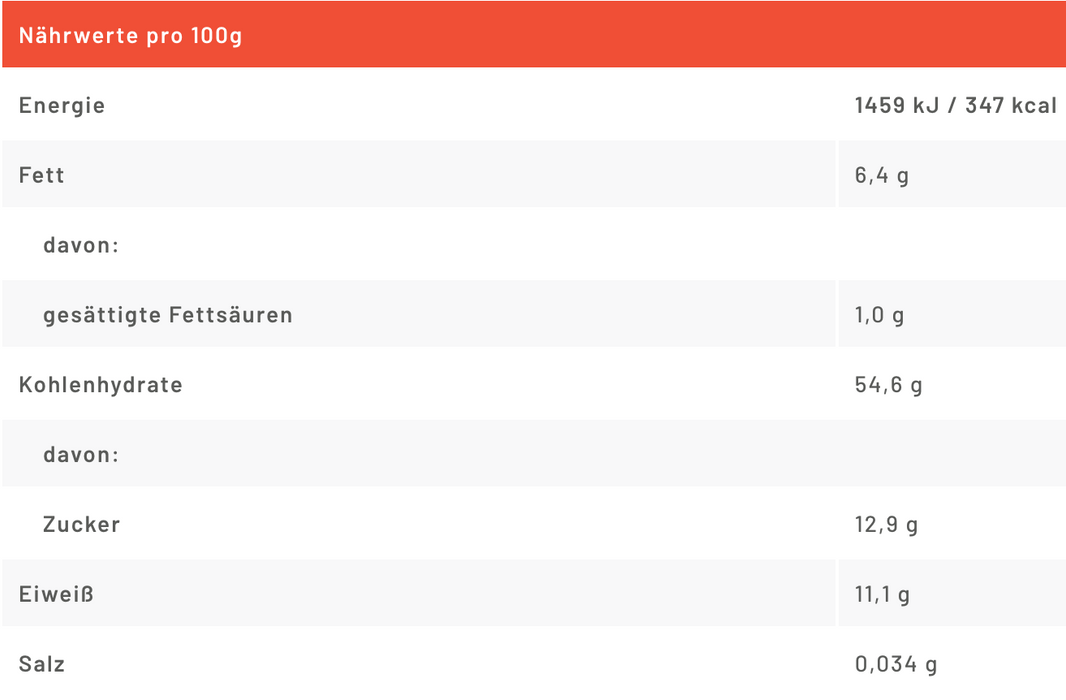 Turtle Porridge Date, Fig & Apricot, BIO, 450g