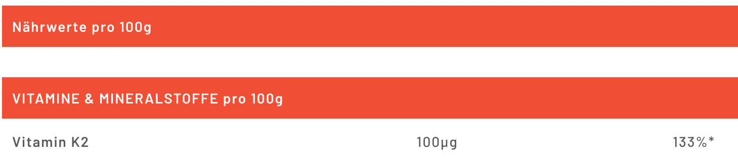 BjökoVit Vitamin K2, 60 Kapseln, 36.9g
