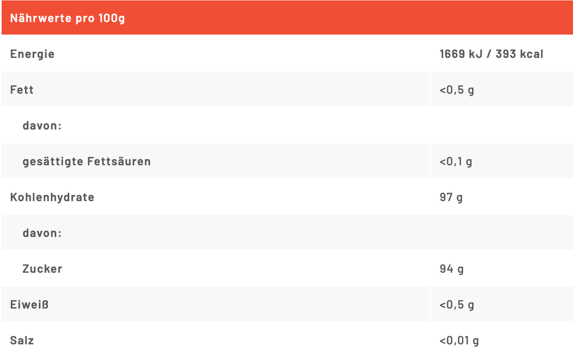 Biovegan - Vanillezucker mit Bourbon-Vanille, BIO, 32g