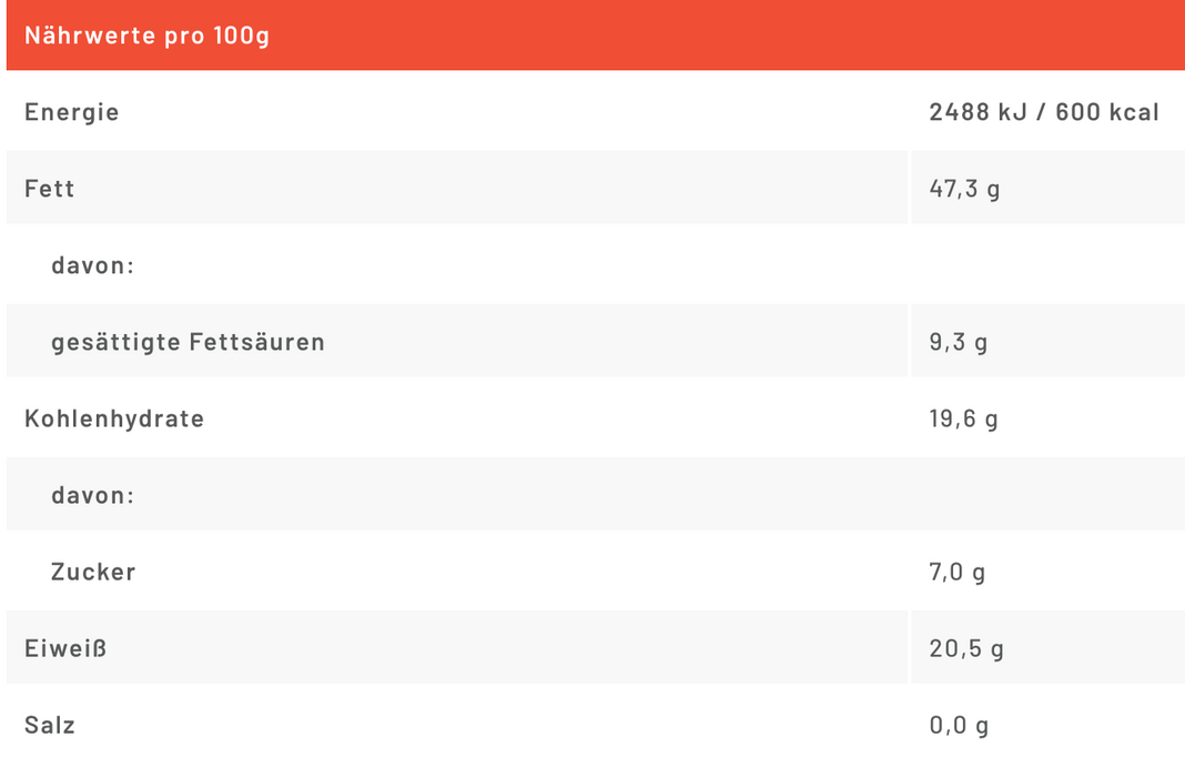 Korosho Giant Cashews Natural, 150g